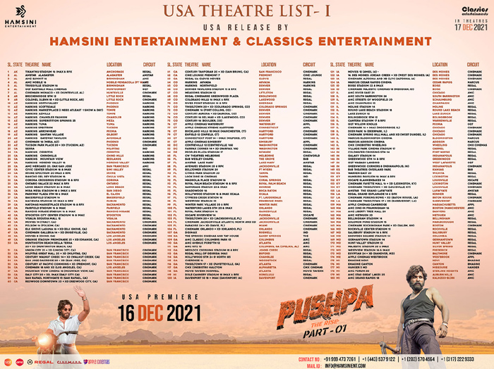 Pushpa The Rise - USA Theaters List