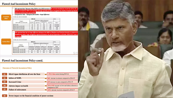 మద్యం అక్రమాలపై సీఐడీతో విచారణ : చంద్రబాబు