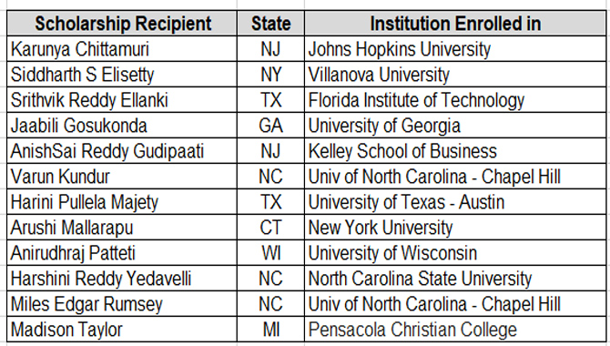 ఆటా యూత్ స్కాలర్‌షిప్స్ 2024 అందుకున్న 12 మంది స్టూడెంట్స్