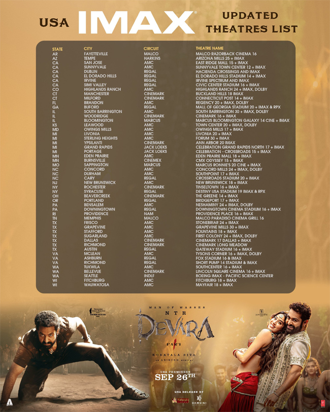 Devara Part 1 Movie USA Imax Theaters List